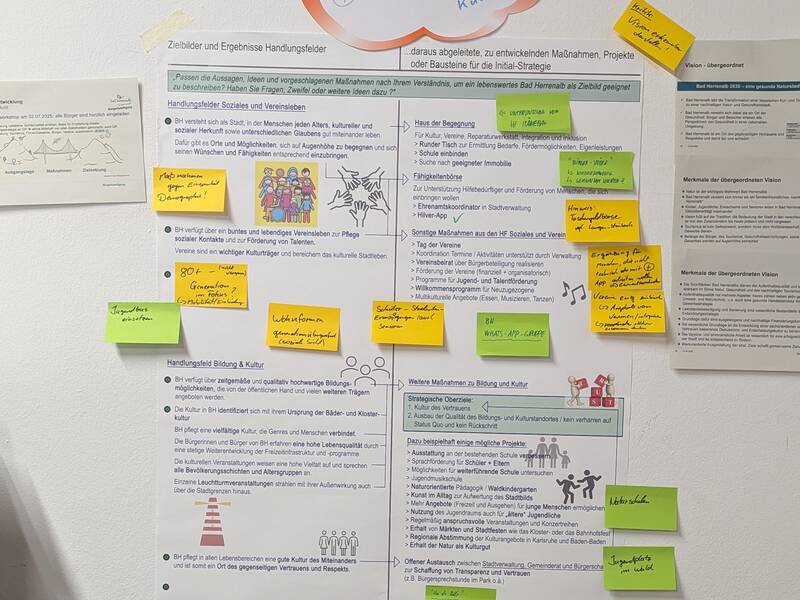 Das Bild zeigt eine Wand mit verschiedenen Dokumenten und Plakaten, darunter ein großes Plakat mit den Überschriften "Soziales, Vereine, Bildung, Kultur", auf dem mehrere Post-its in unterschiedlichen Farben angebracht sind.